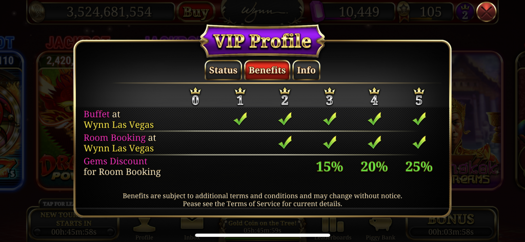 Wynn Slots VIP rankings