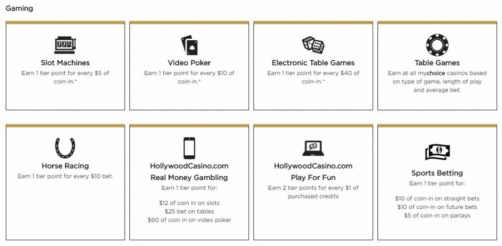 MyChoice players club earnings rates